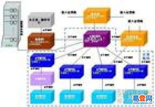 貴陽專業(yè)電腦組裝、維修與上門系統(tǒng)安裝服務(wù)